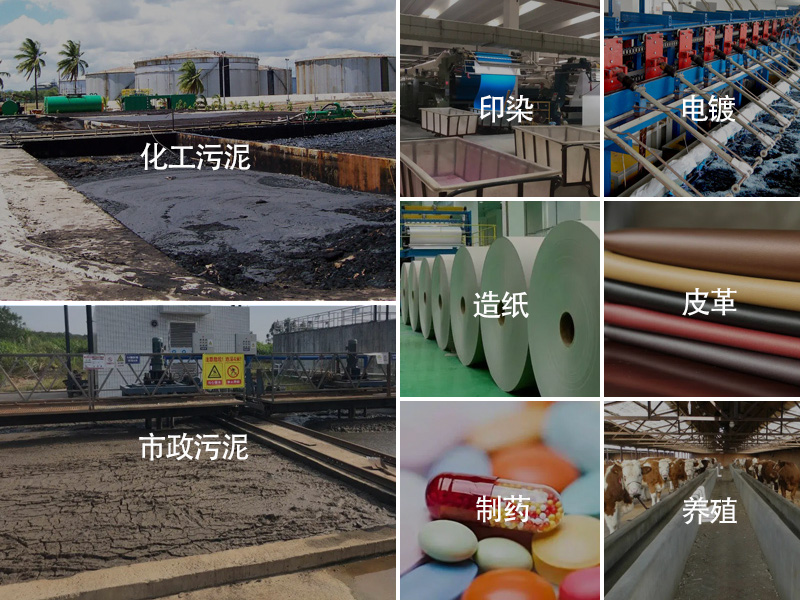 污泥干燥应用领域